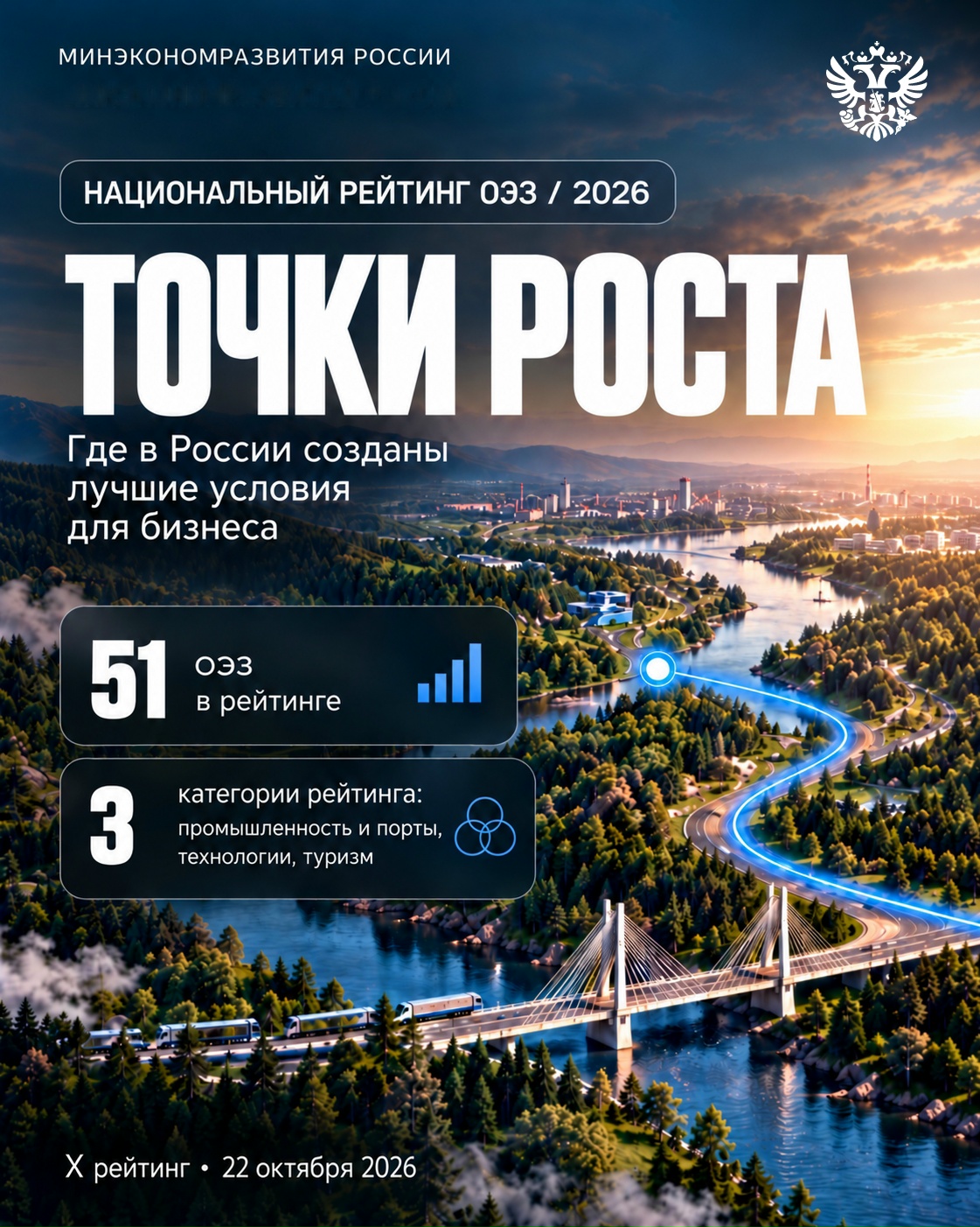 Опубликован рейтинг особых экономических зон — 2026